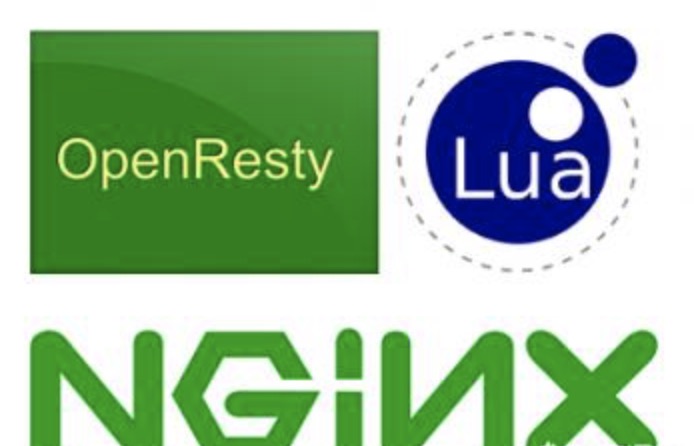 Nginx到底能做什么？ | liyinchi